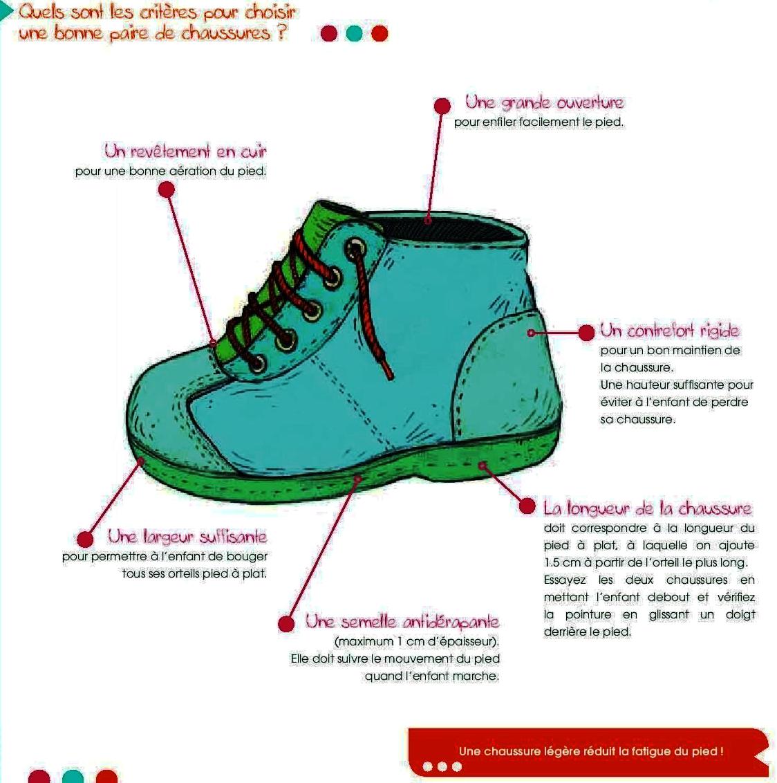 Depliant chaussures 2