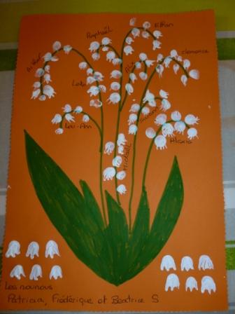 Fetemuguetw2